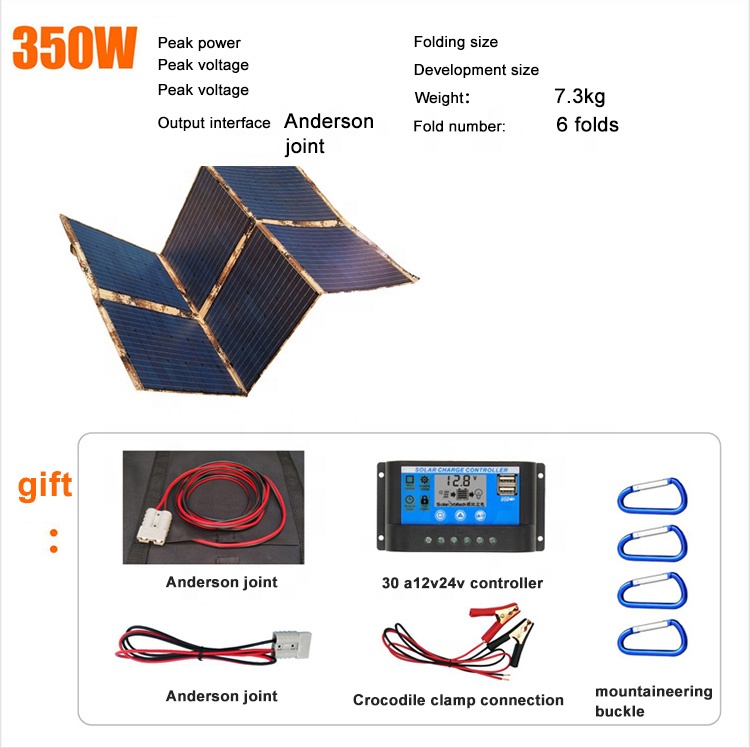 350W Flexible Monocrystalline  - Car Electronics ulasan dan harga