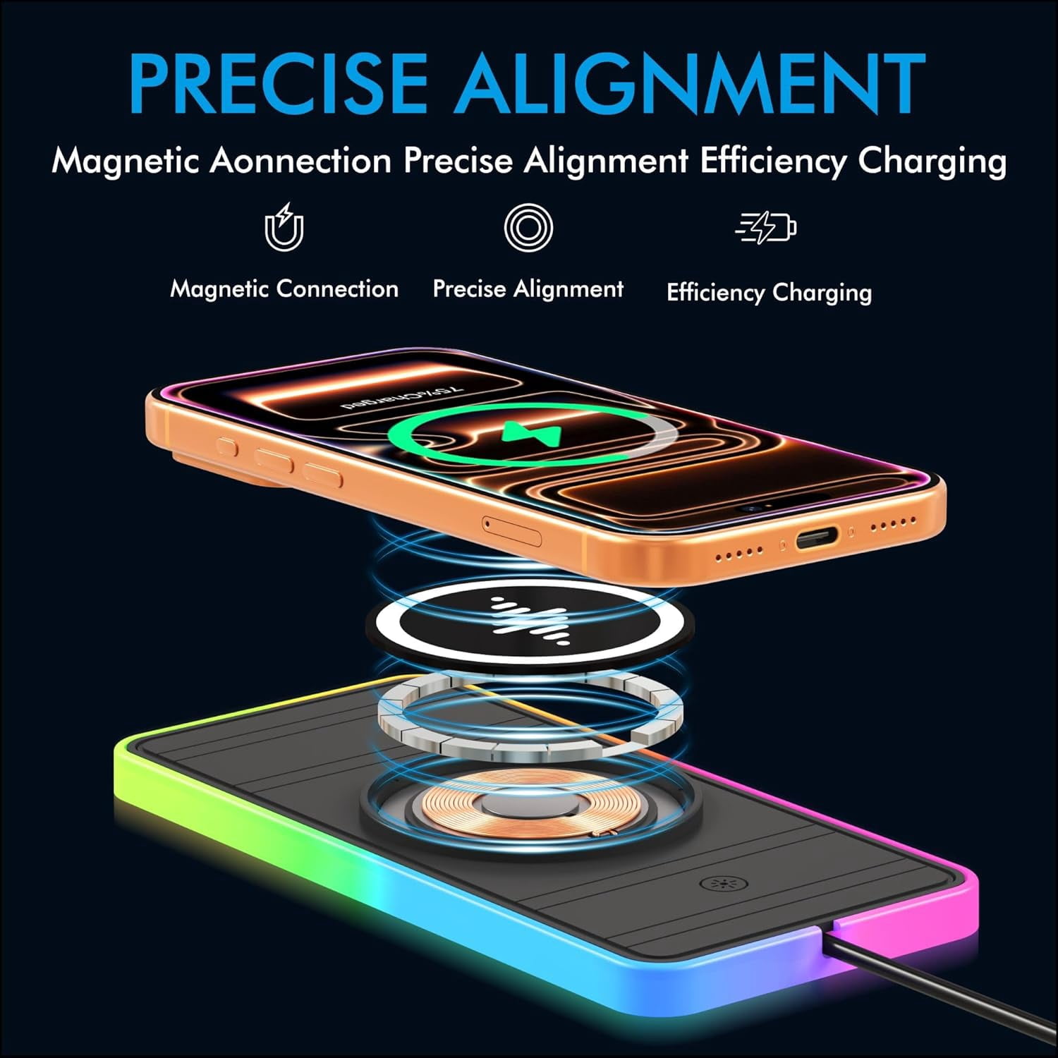 15W Magnetic Wireless Car Char - Wireless Car Charger Mount Fast Charging ulasan dan harga